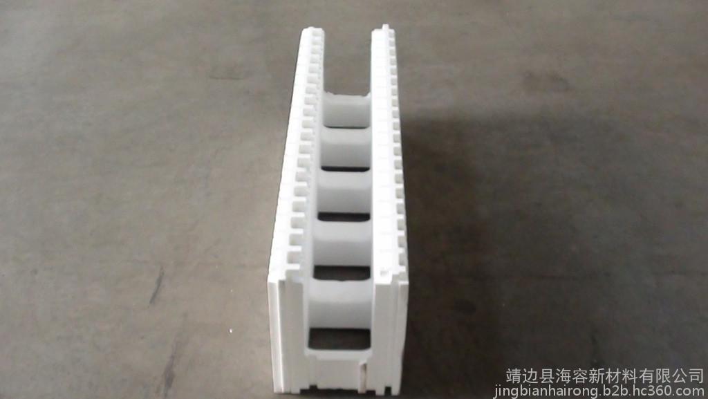建筑業(yè)發(fā)展的新趨勢，新方向?。?！