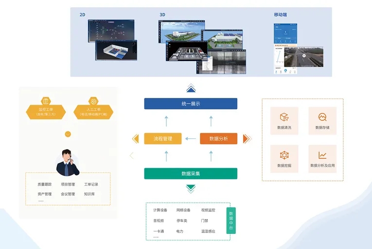 智恒信科技兩款產(chǎn)品上架高新區(qū)市場匯平臺(tái)