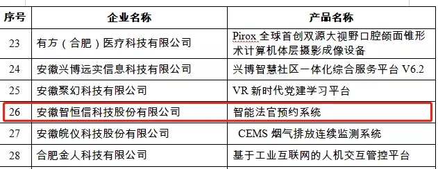 智恒信科技“智能法官約見系統(tǒng)”—入選安徽省第九批信息消費創(chuàng)新產品